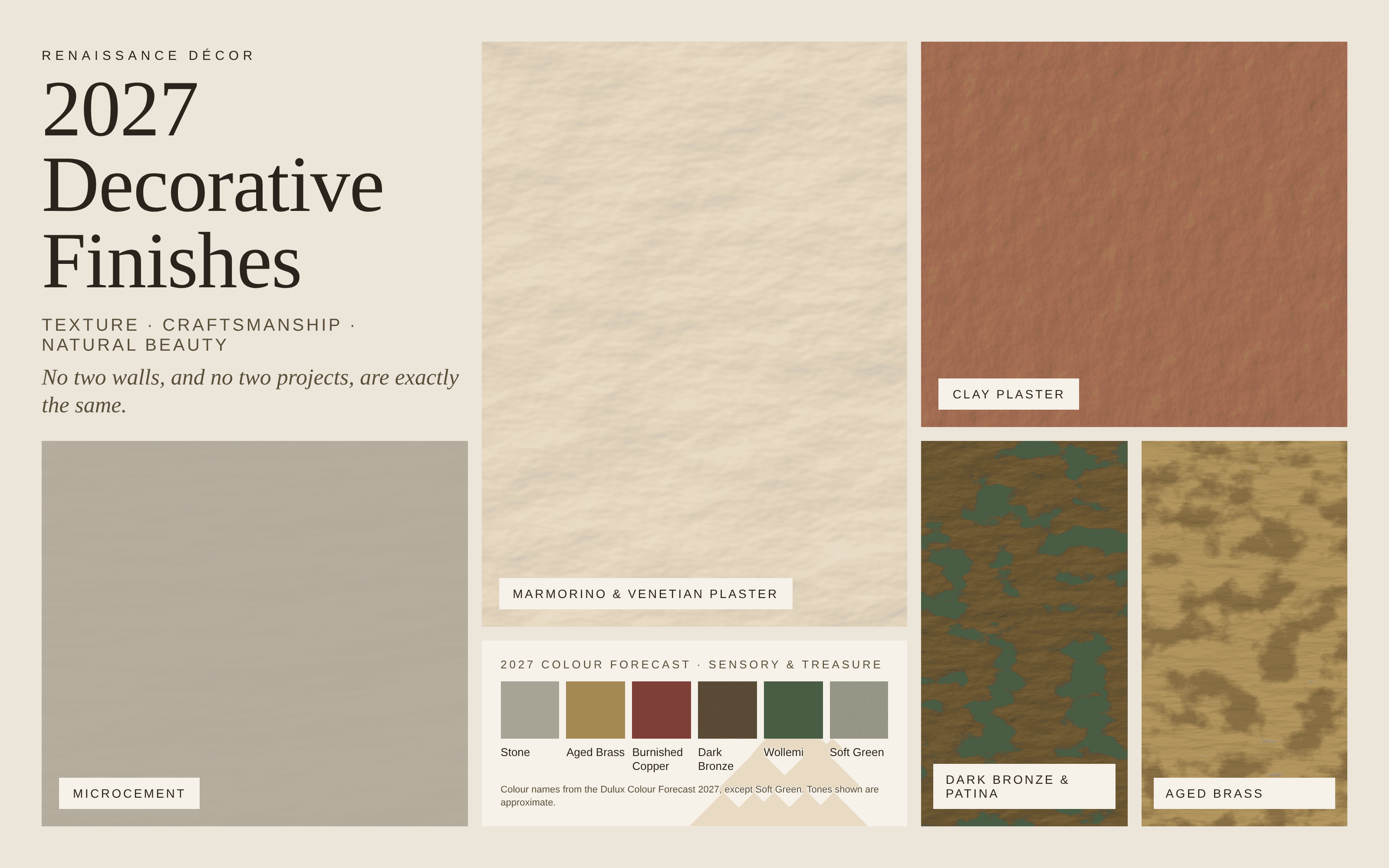 2027 DECORATIVE FINISH TRENDS